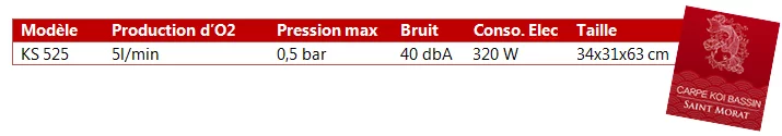 concentrateur-doxygene-bassin