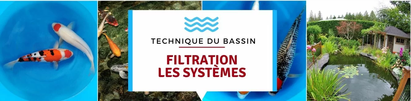 Système de filtration