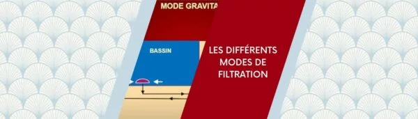 Les différents modes de filtration pour bassin : pompé et gravitaire