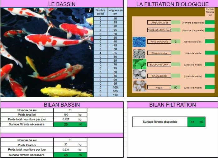 Calculateur dimension filtration bassin