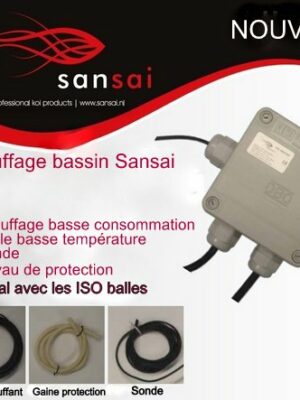 Chauffage basse consommation Sansai 1/6 M3 180 W