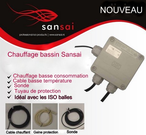 Chauffage basse consommation Sansai 1/6 M3 180 W
